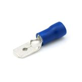 Ripca Vlaksteker 1.5-2.5mm blauw 6.3mm - 100st